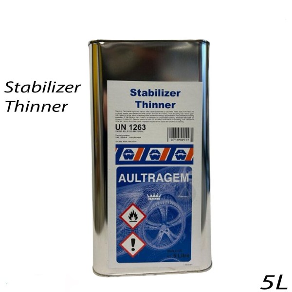 Basecoat Stabiliser Thinner For Car Paints 5L